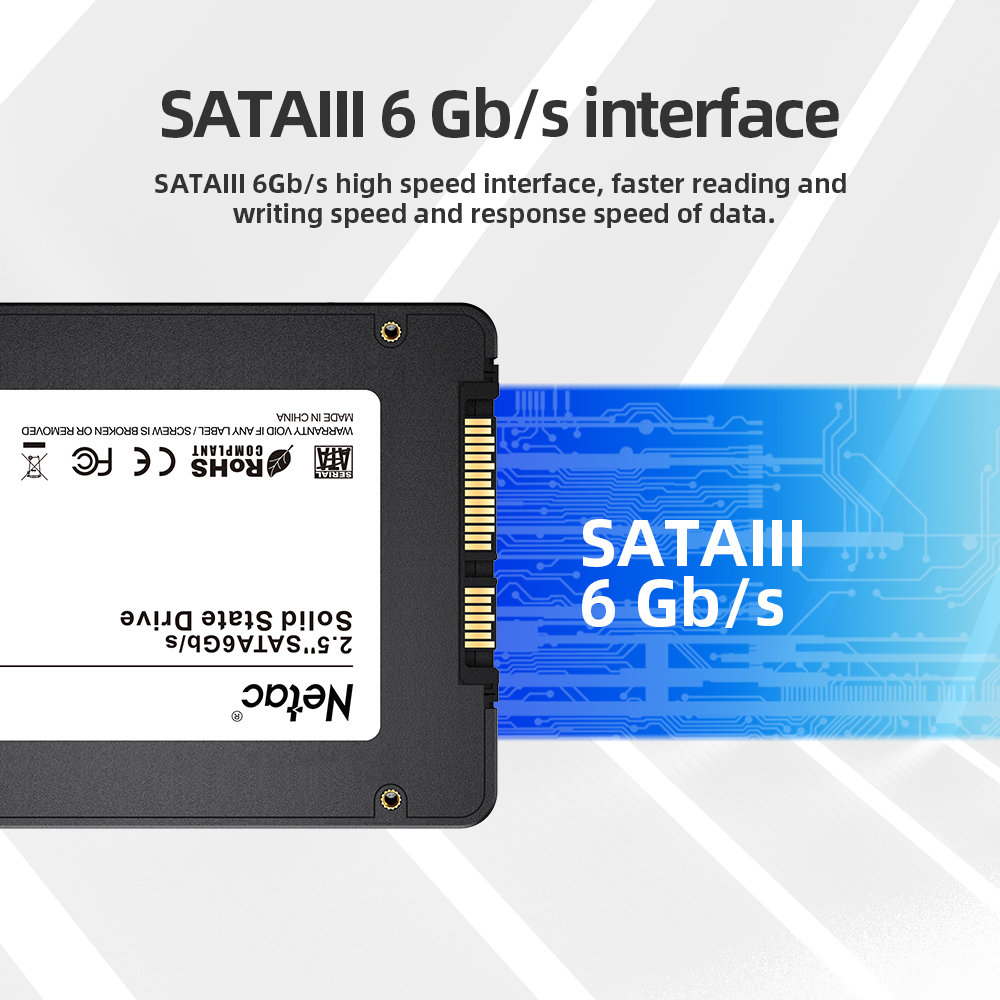 Netac SATA3 SSD 2.5‘‘ 2tb 1tb  - Samsung Ssd Evo 870 评论和价格