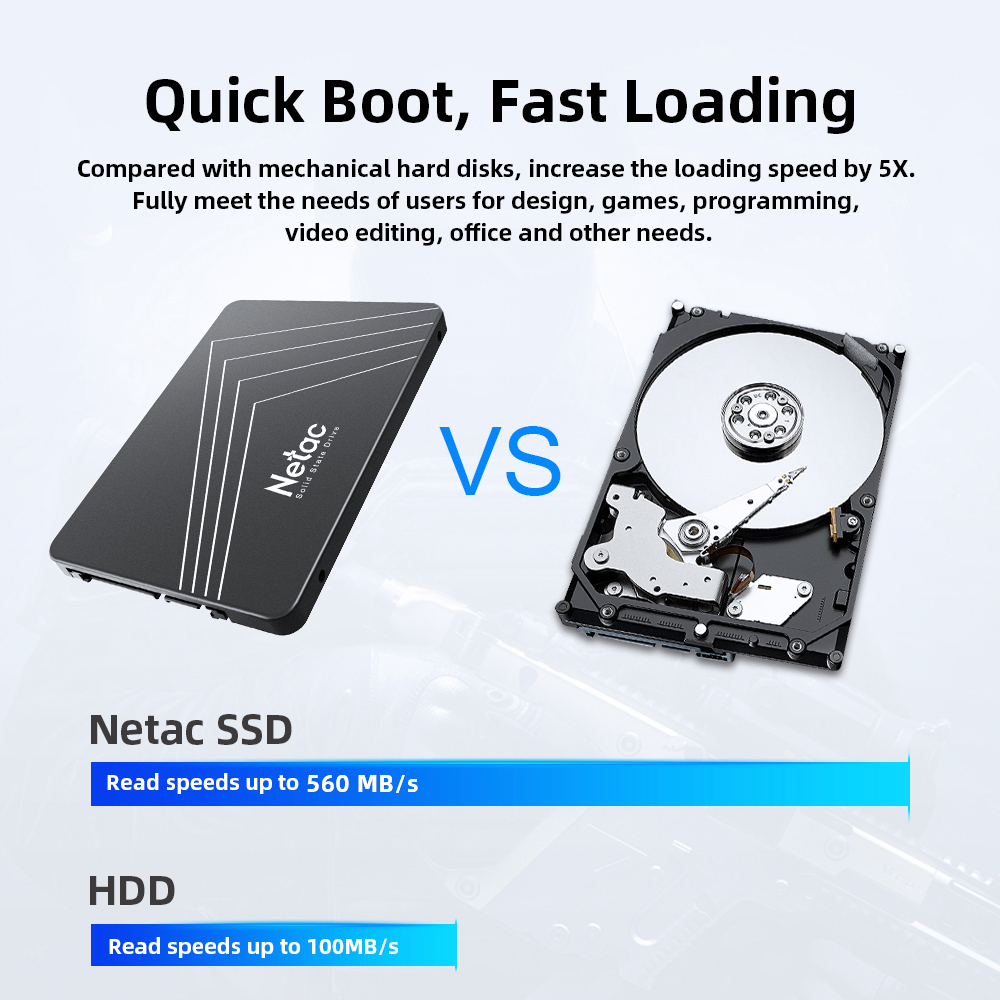 Netac SATA SSD 2TB 4TB 1tb 128 - Samsung Ssd Evo 870 评论和价格